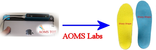 Sharp Shape AOMS Participating Labs that may take images from the iPad Structure Sensor foot scanner